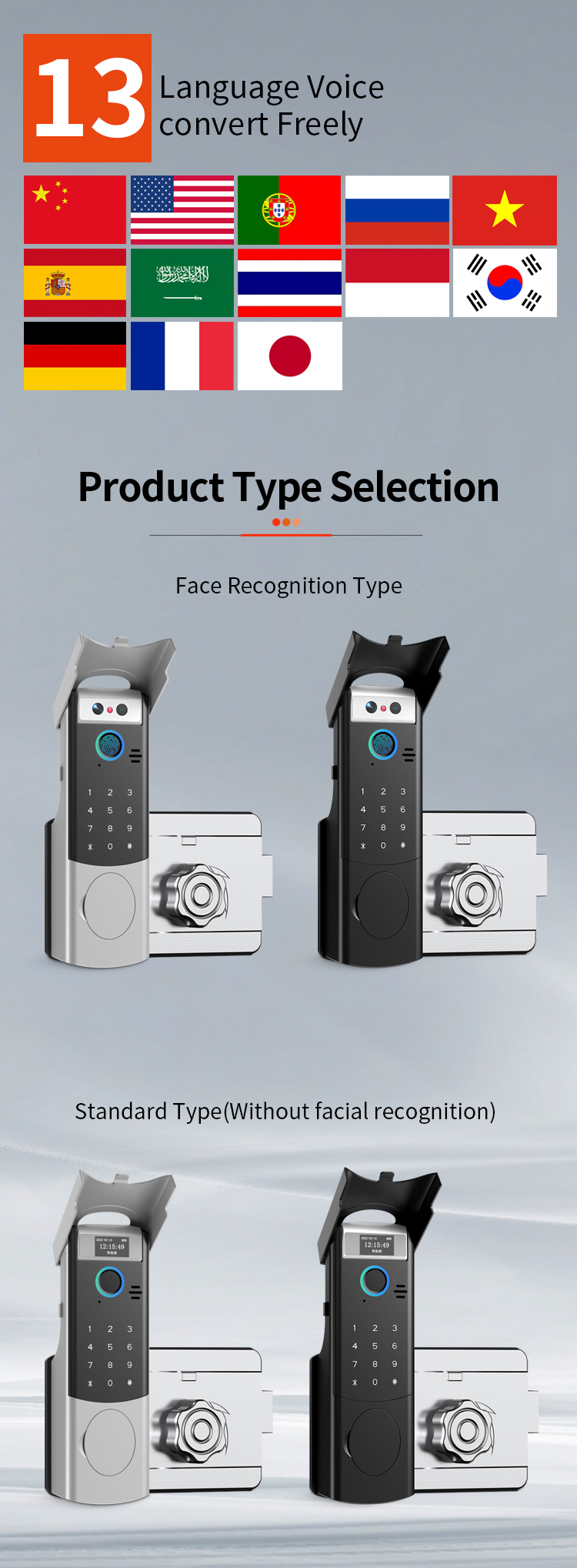 smart rim lock