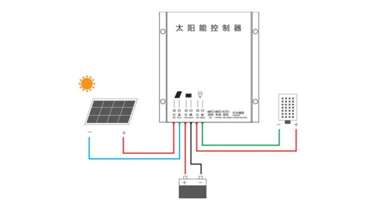 Solar Street Light Controller