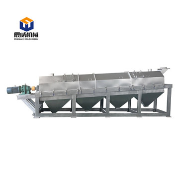 trommel screen rotary drum screen drum sieve
