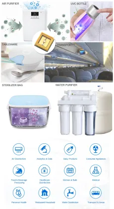 High Radiation Power SMD3535 Far UVC Chip for Sterilizers (265nm-285nm, 23-28mW, 1W UVC LED)