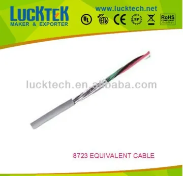 Belden equivalence individually shielded equivalent 8723 cable