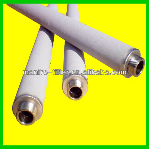 factory price stainless steel sintered powder filter cartridge manufacturer