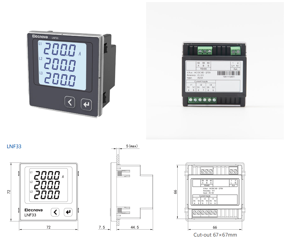 panel meter