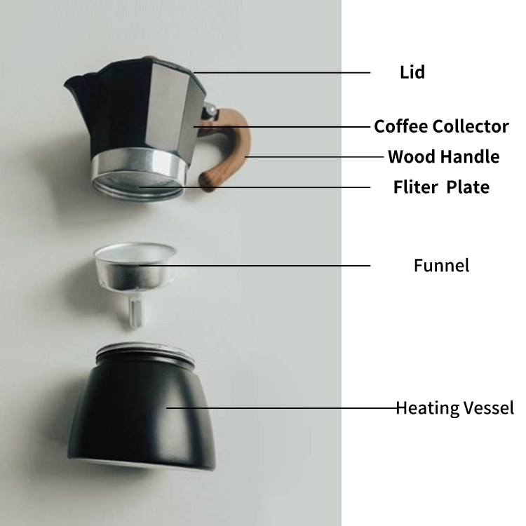 Moka Pot