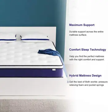 Double Cool Gel Memory Foam Pocket Spring Mattress