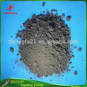 Manufacturer Offer No-Harm Magnetic Particle