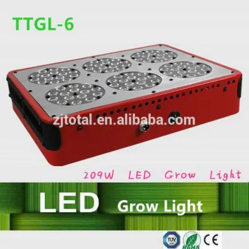 2014 new design 200w phantom led grow light