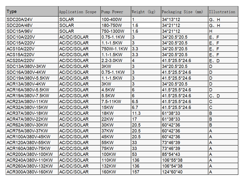Permanent magnet synchronous motor07-z