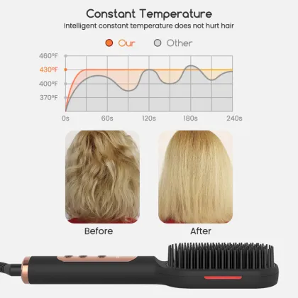 Customized Hot Styling Ionic Hair Straightening Comb