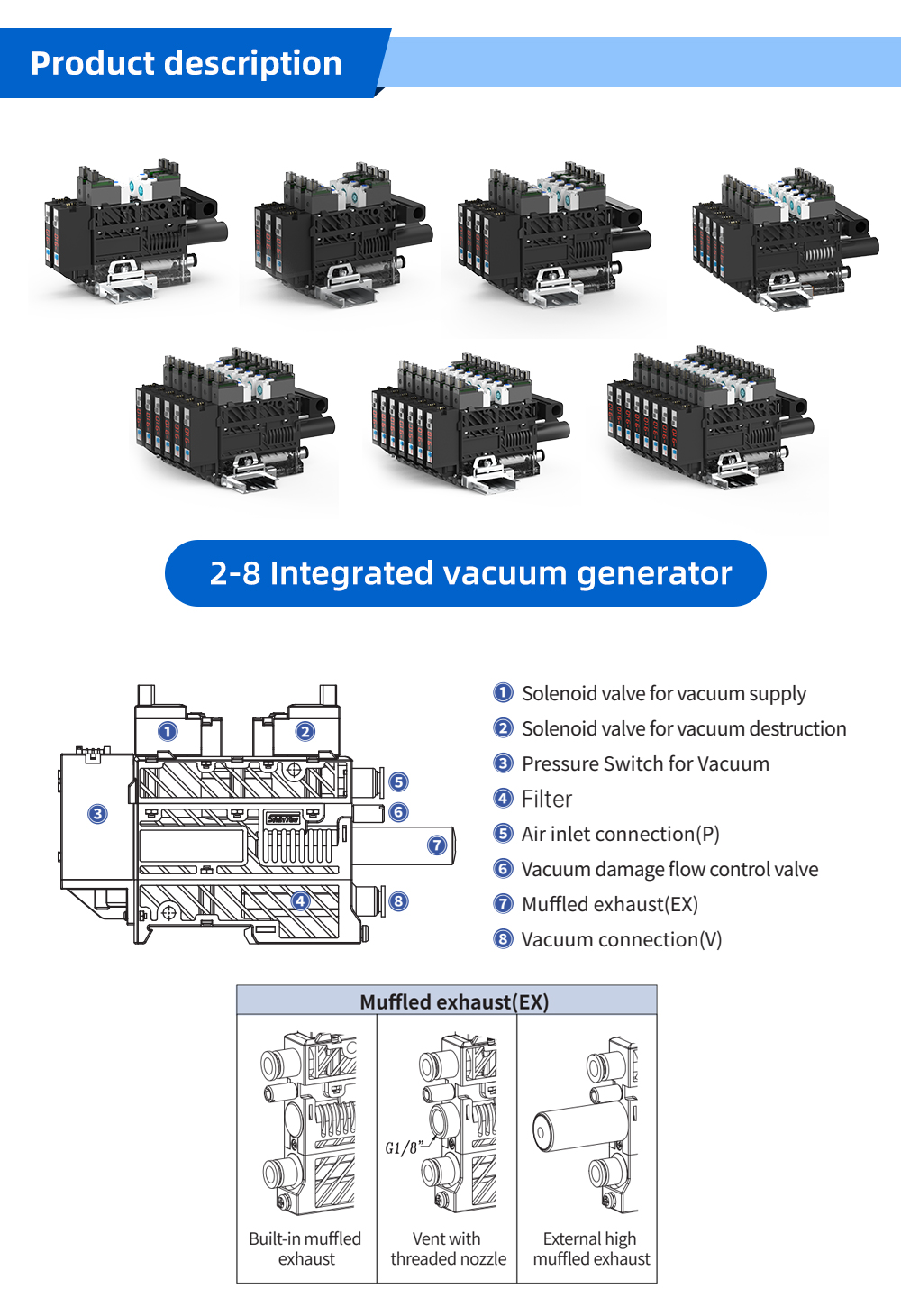 Multi-unit vacuum generator external noise reduction_01