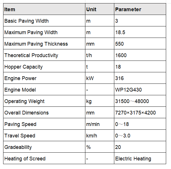RP1855T Paver