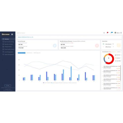 Logiciel de gestion ENEGERGE pour les bâtiments commerciaux