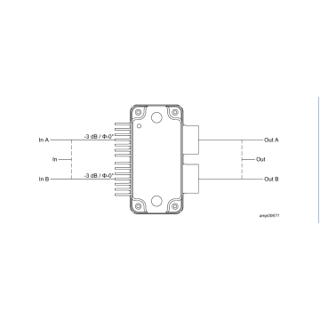 BLM7G1822S-40PBG RF FET LDMOS