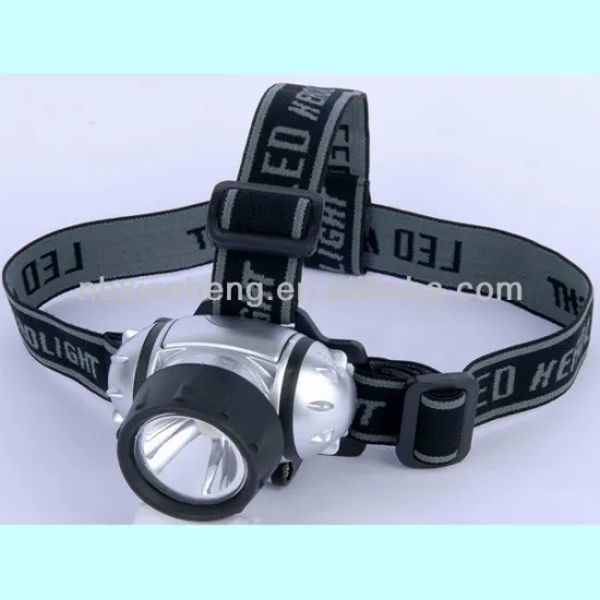 1W led headlight