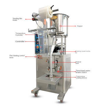 High Speed Sauce Filling and Sealing Machine for Plastic Bags & Composite Films