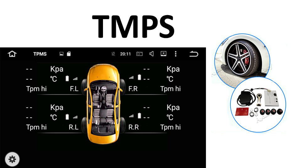 TPMS android car dvd Mercedes C-Class W204