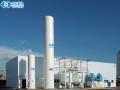 Generatore di azoto PSA di produzione a basso investimento