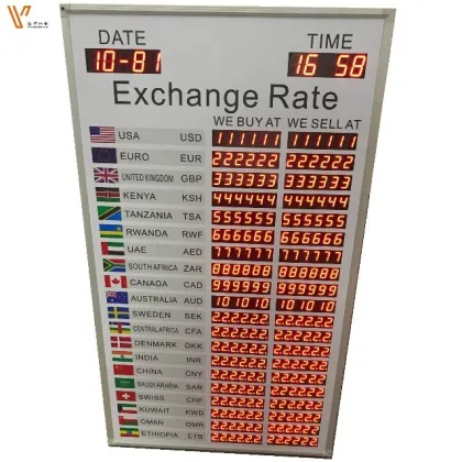 Electronic Exchange Rate Display Board: Currency Exchange Rates