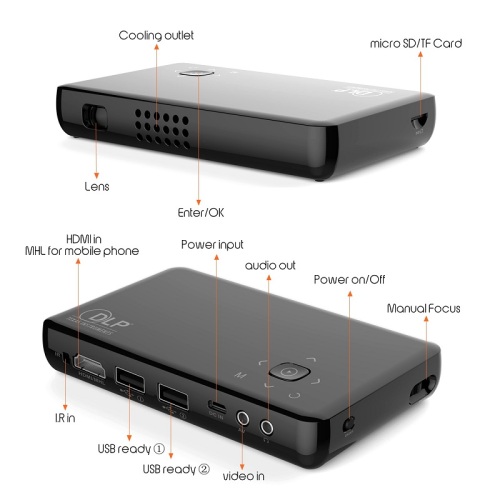 Pocket Portable projector for Home