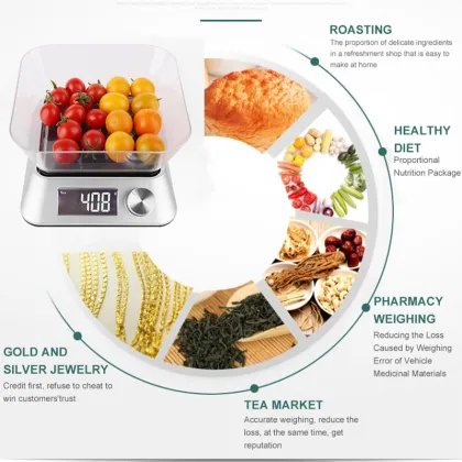 Kitchen Scale and Electronics: Finding Precision in Cooking with a Platform Scale