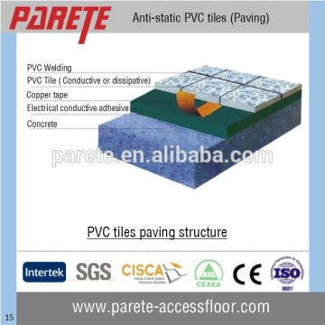 PVC paving anti static floor