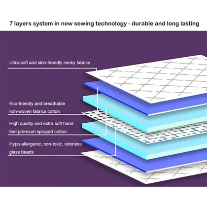 Animal Style Weighted Lap Blanket Pad For Kids