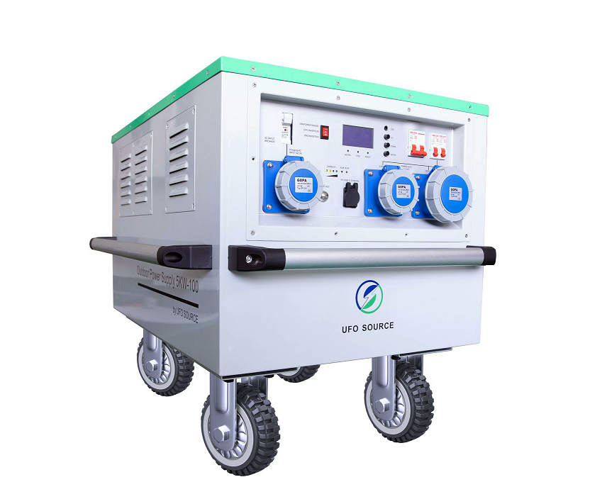 Portable Power station