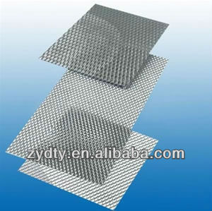 titanium mesh ribbon price in china