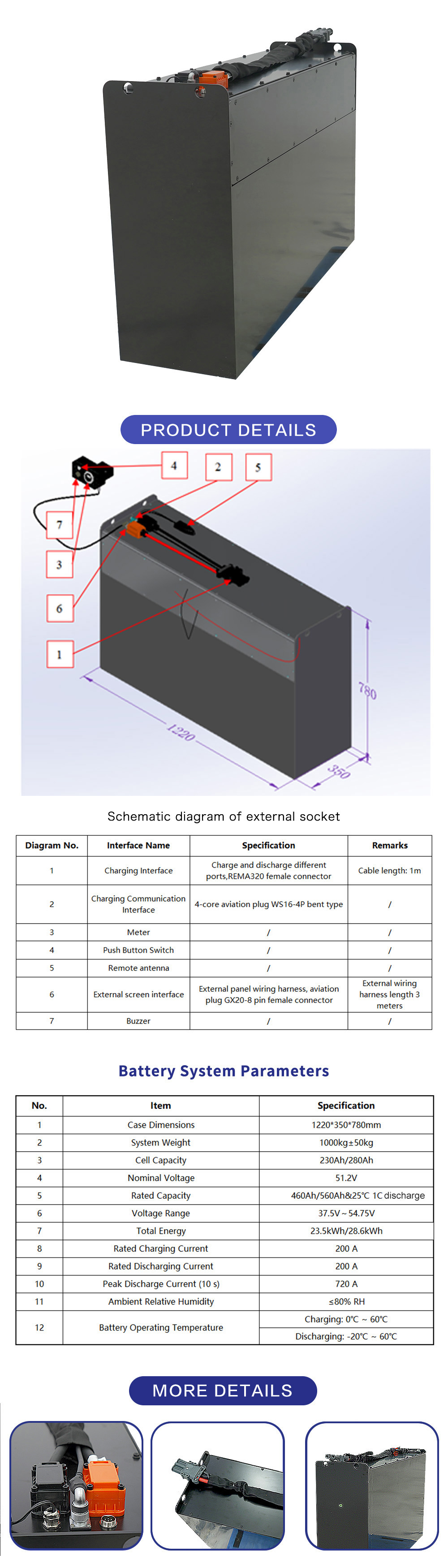 Details page Reach Truck Battery LD0216LD0217-51.2V460Ah560Ah_