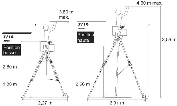 Aluminium Folding Adjustable Platform Step Ladder