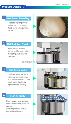 Commercial Electric Dough Sheeter Machine for Pizza and Cake Flour Pressing