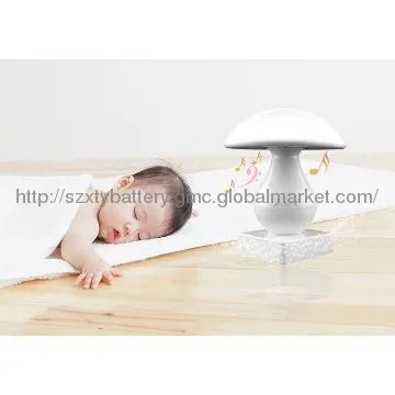 Digital mini speaker for ipad,iphone,laptop,desktop,PC