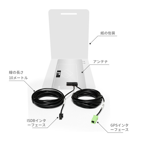 Japón Fakra Amplificador Antena de automóvil universal