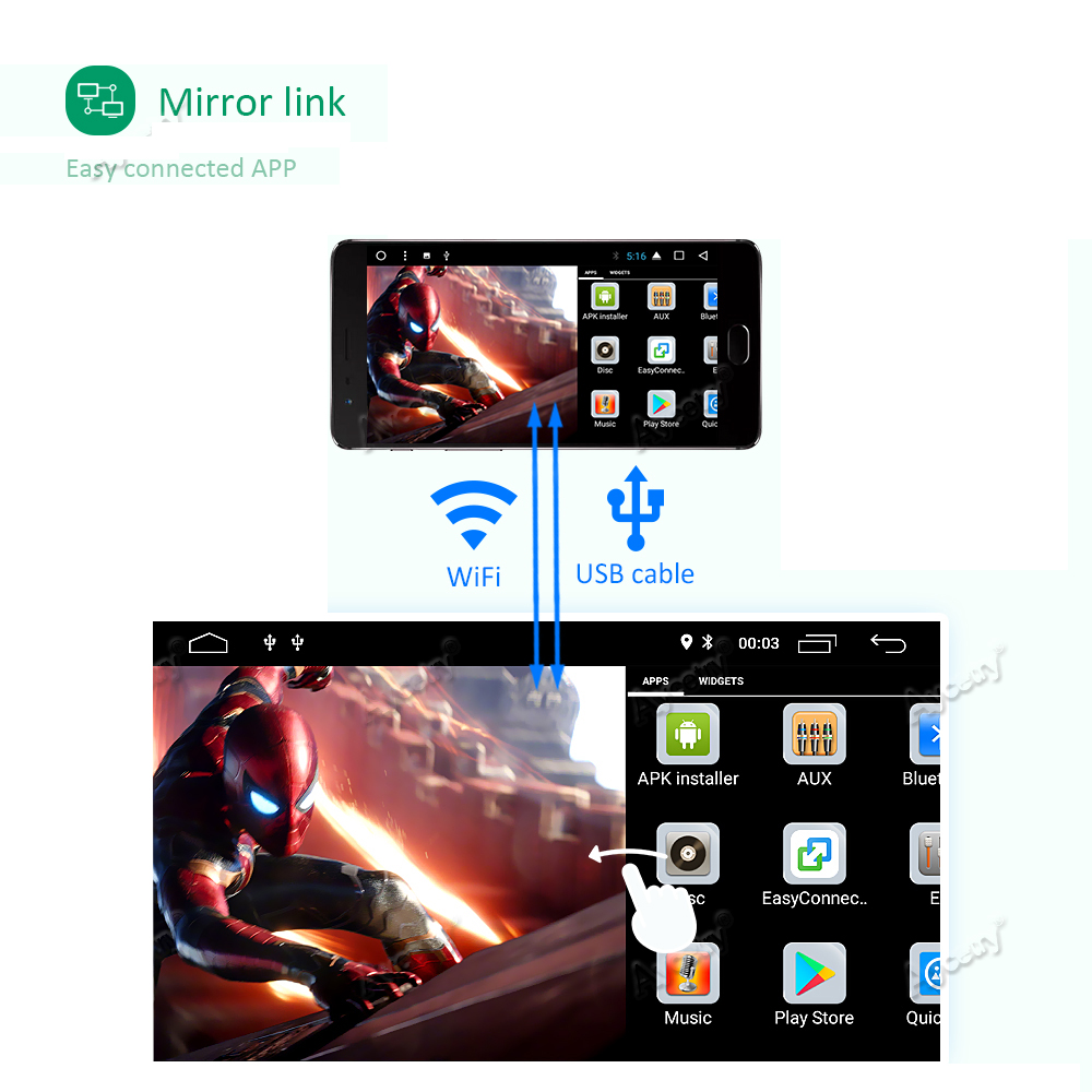 mirro link