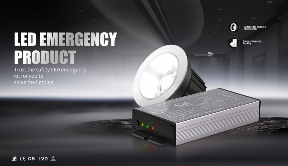 Fat Led Emergency Kit Png