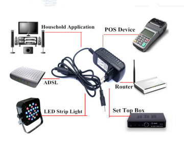 Fast Delivery 12v 1a ac power cable adapter plug for router