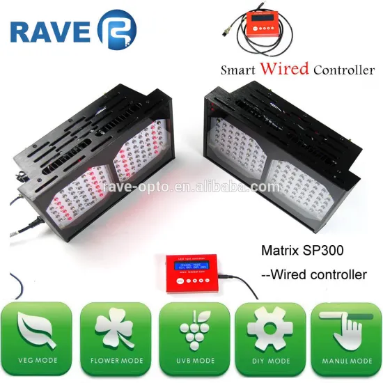 Hot Sale LED Grow Light 300W Full Spectrum for Indoor Hydroponic