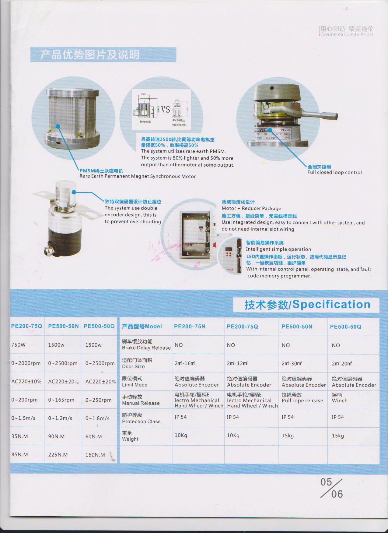 servo motor and controller