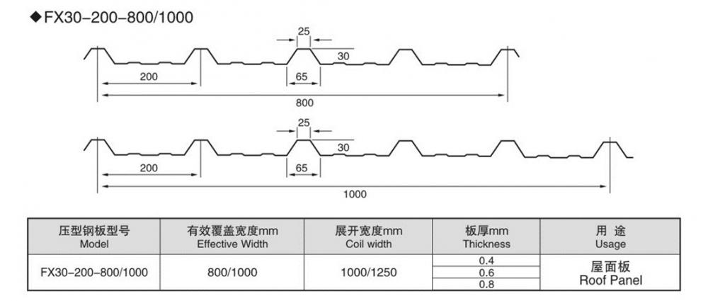 reference T tile