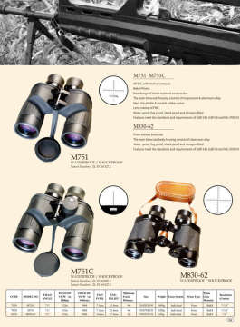 Binocular 2