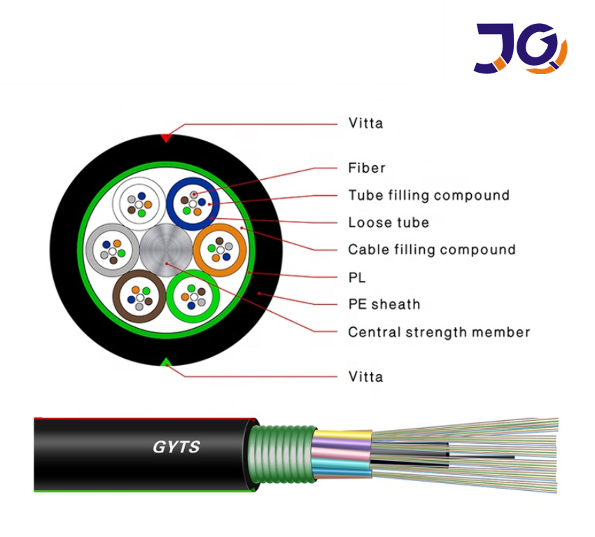 singlemode G652D GYTS 48cores fiber cable for networks