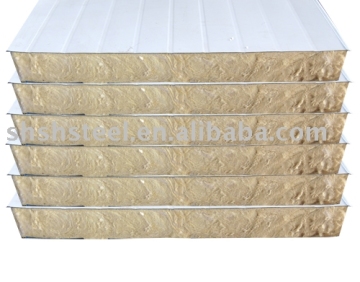 Sandwich panel