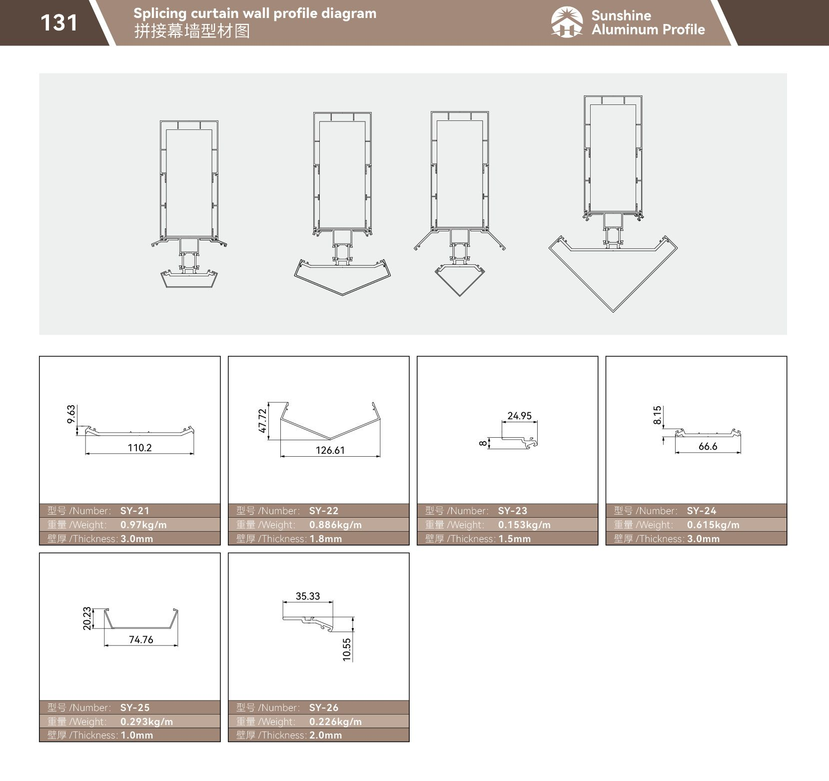 unitised glazing system
