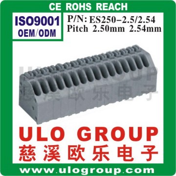 Electrical cable terminals manufacturer/supplier/exporter - China ULO Group