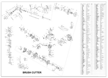Brush cutter parts