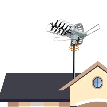 Transmitter Digital Kit 4k Satellite Tv Antenna