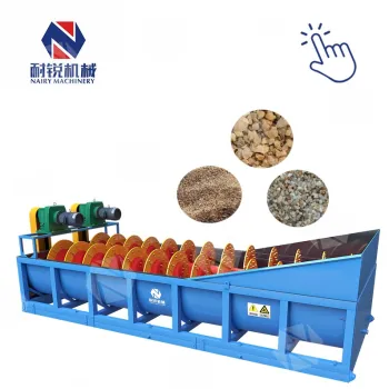 Spiral Washing Machine for River Sand, Gravel, Chrome, Tin, and Iron Ore Mining
