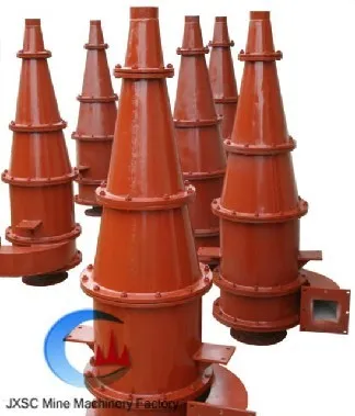 Minerals Recycling Equipment Cyclone Separator