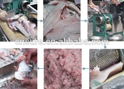 Meat Paste Extraction Machine