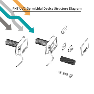 Mini HVAC Use Photocatalysis Air Purification Device